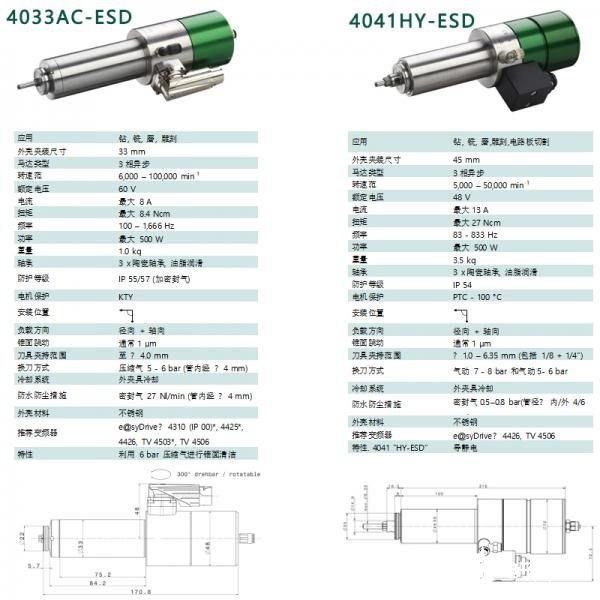 PCB板