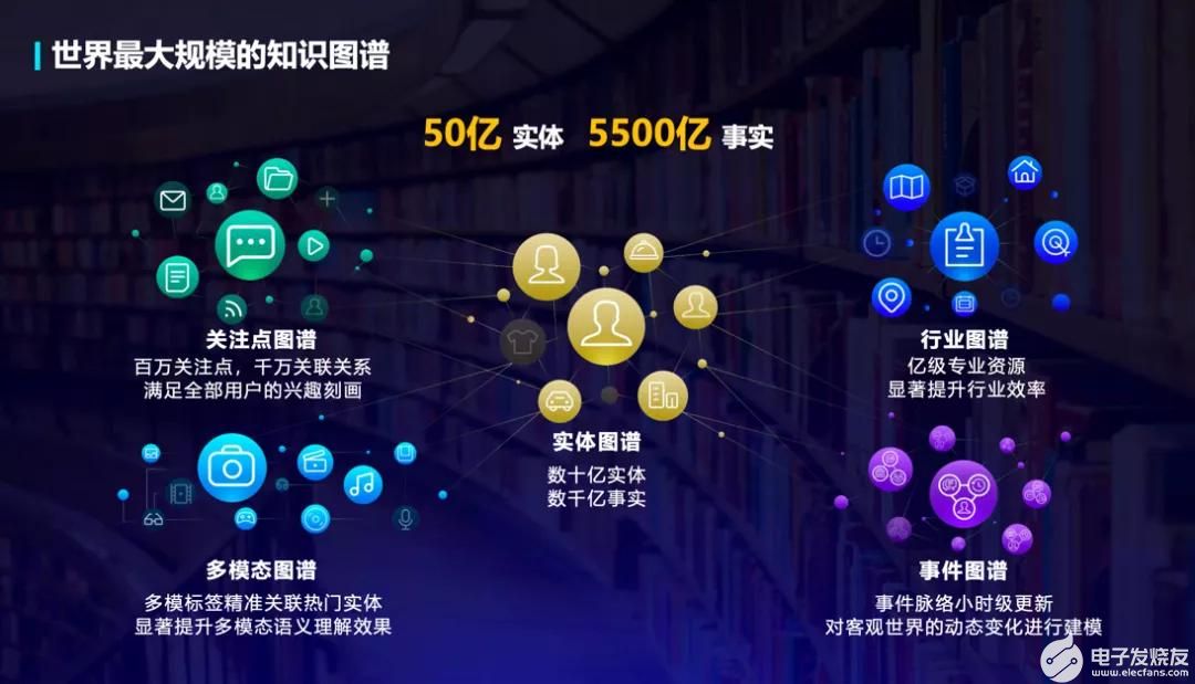 深度分析