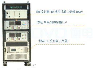 关于电动汽车用动力蓄电池电性能要求的测试方法