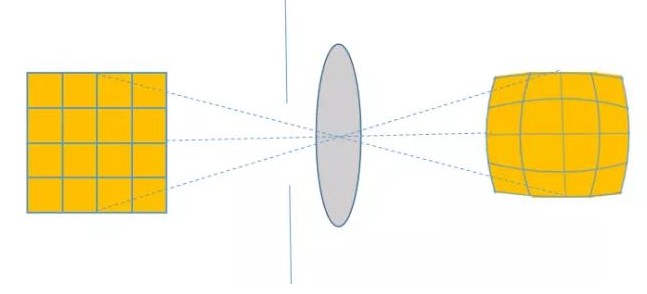 VR操作系統支持多硬件終端適配？