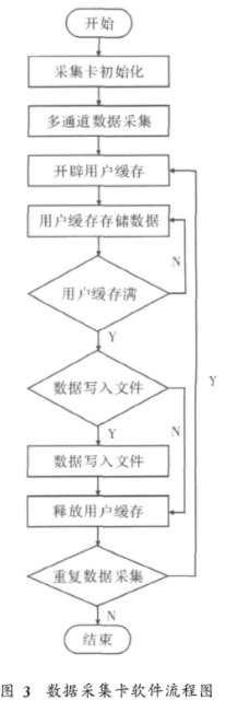 分辨率