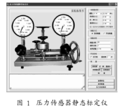 基于虚拟仪器技术实现标定压力传感器虚拟实验系统的构建