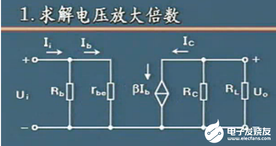 放大电路分析：三极管的微变等效电路