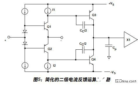 运算放大器