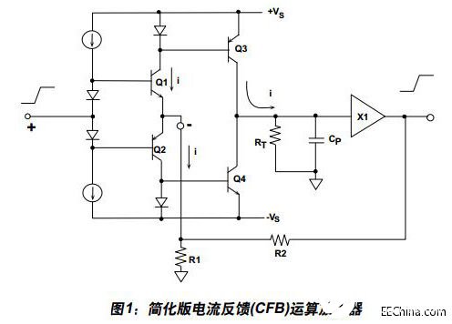 运算放大器