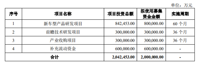 吉利