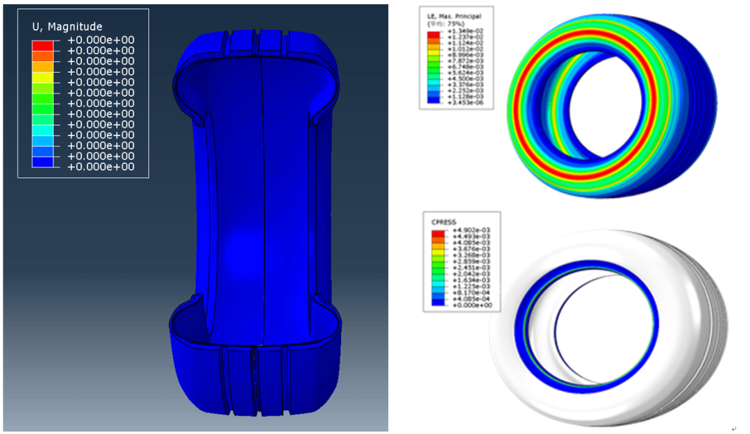 ABAQUS