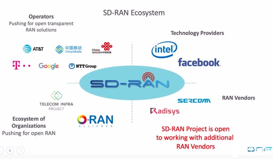 国内运营商加入SR-RAN项目，共同打造真正的Open RAN生态系统