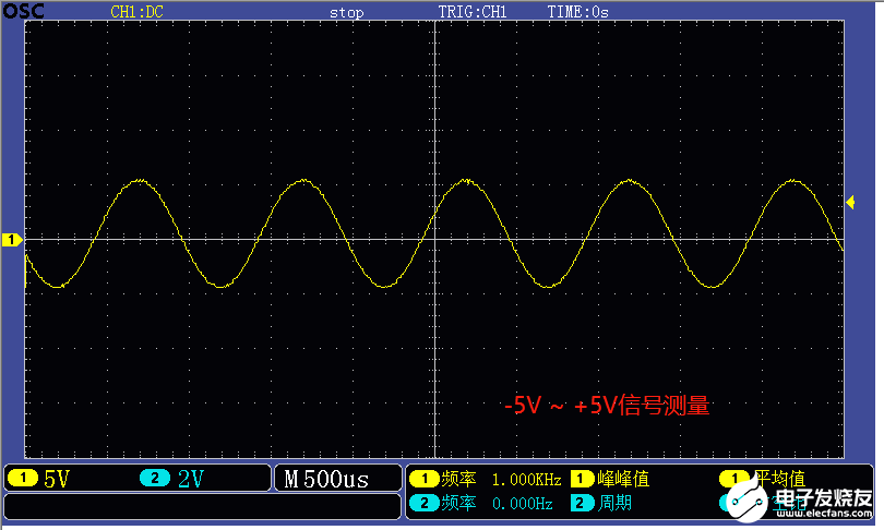 +-5V信號(hào)測量.png