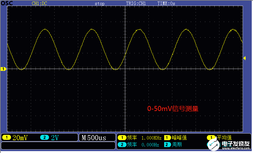 50mV信號(hào)測量.png