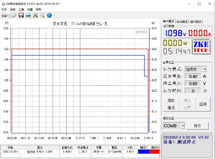 评测京东AA可循环充电锂电池：支持1000次以上循环放电