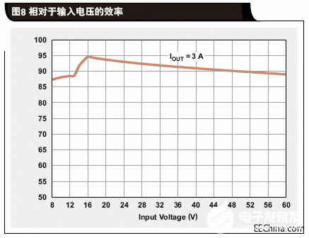 拓扑