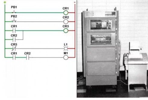 DEC 公司开发了一套全新的控制系统——PDP-14