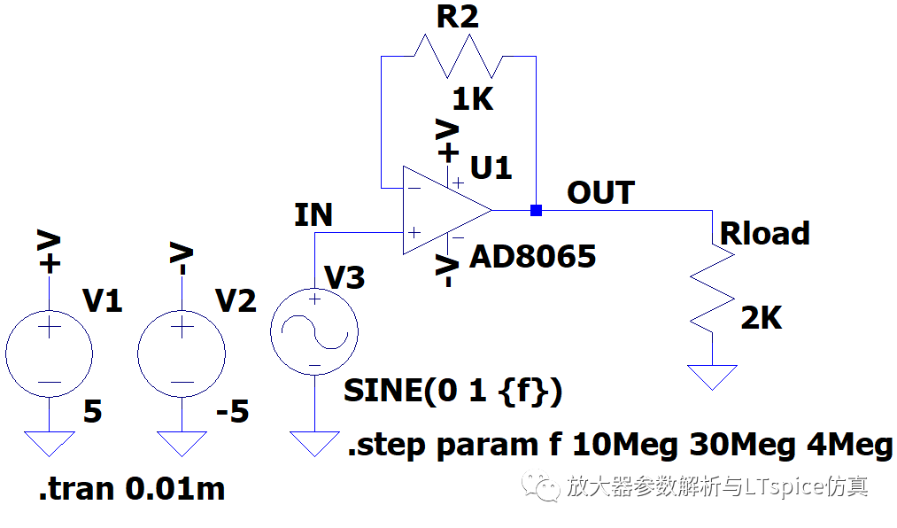 关于AD8065缓冲电路的满功率带宽仿真结果