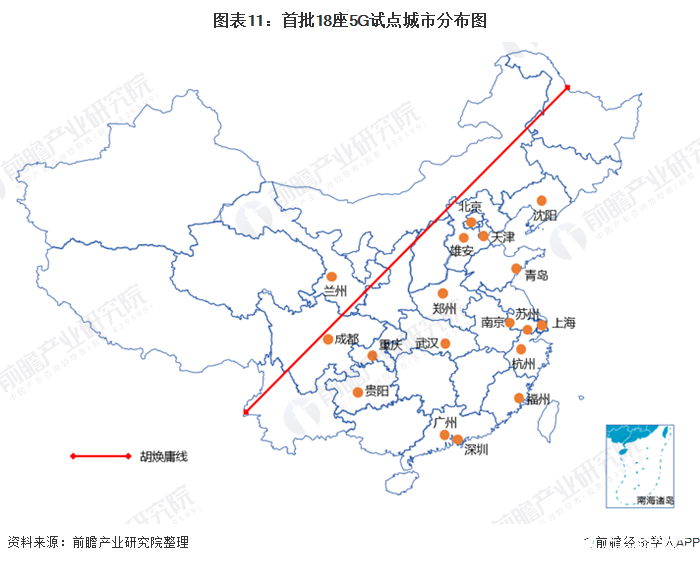 圖表11：首批18座5G試點(diǎn)城市分布圖