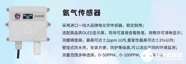 智慧養(yǎng)殖中傳感器的類型、特點及應(yīng)用分析