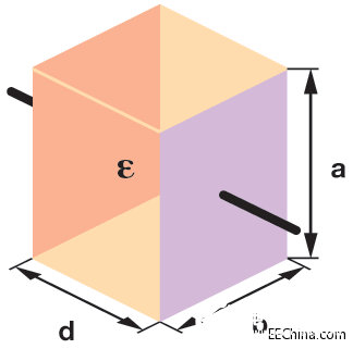 基于高分辨率Σ-Δ型电容-数字转换器实现液位的检测