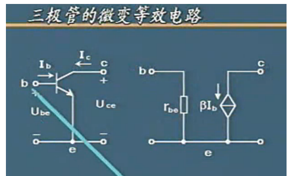 放大电路分析：三极管的微变等效电路