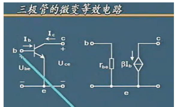 非线性