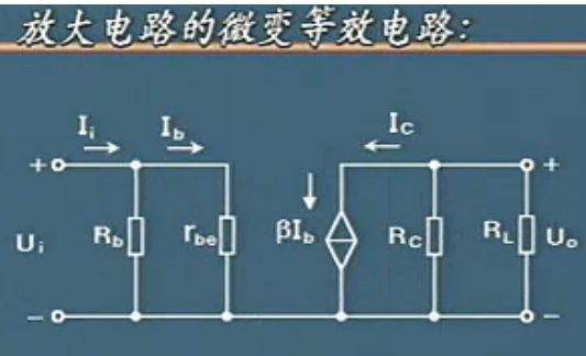 放大电路分析：三极管的微变等效电路