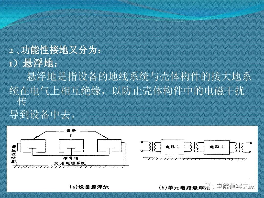 抗干扰