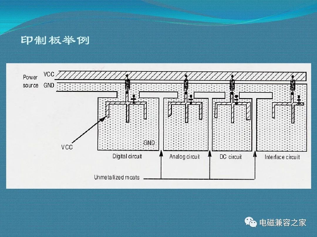 抗干扰