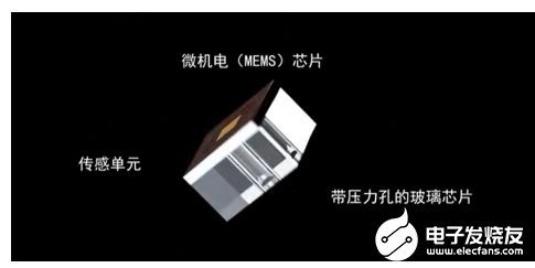 高精度超薄結構化玻璃晶圓升級量產,公差低于20微米