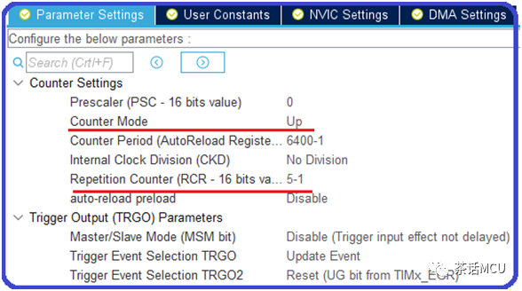 STM32