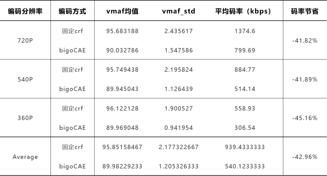 互联网