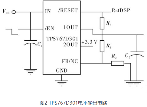 控制系统