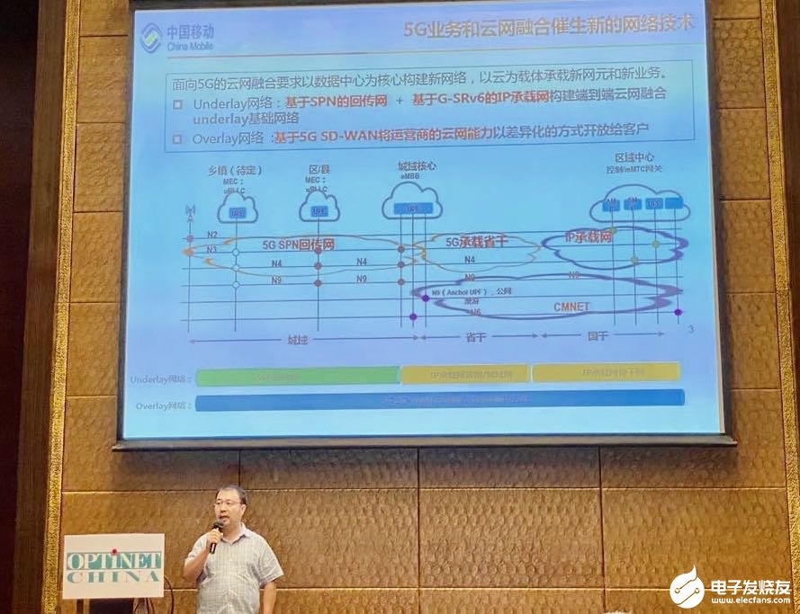 SPN融合形成新一代传送网技术体系实现大规模部署