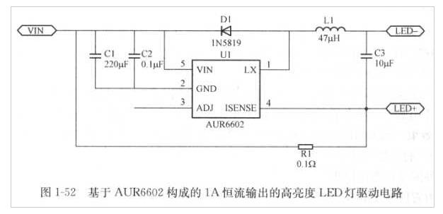 AUR6602电感式降压转换器的中文资料(特性_引脚功能_驱动电路)