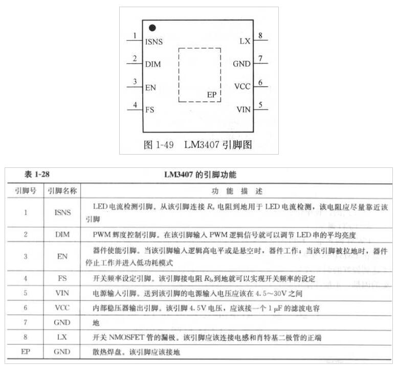 LM3407降压转换器中文资料(特性_引脚功能_典型驱动电路)