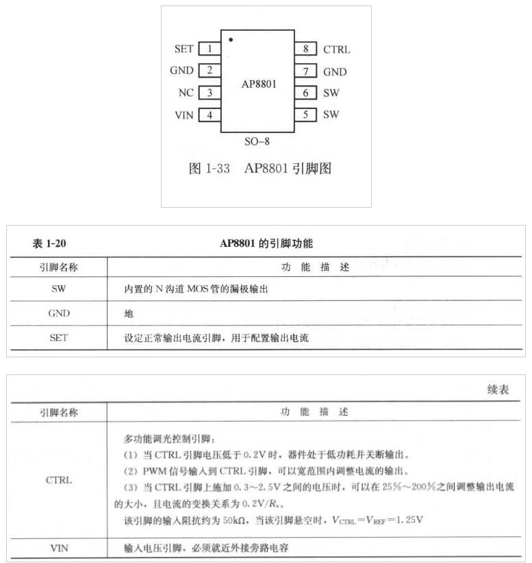 AP8801直流變換器中文資料(特性_引腳功能_驅動電路)