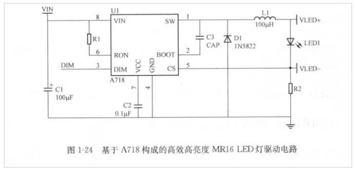 A718开关稳压器中文资料(特性_引脚功能_应用)