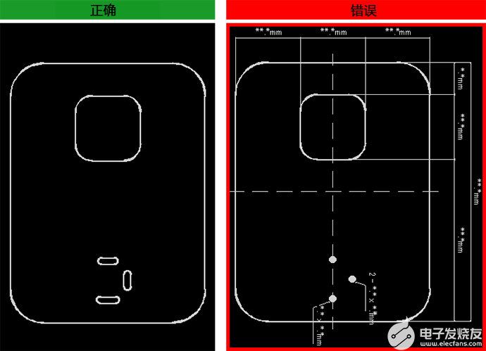 PCB设计