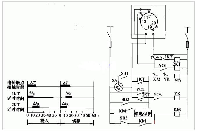 电容器主动投切的操控原理图