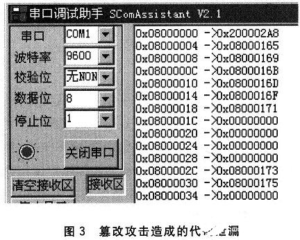 内核