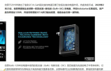 6A 650V DFN的SiC二极管130w产品...