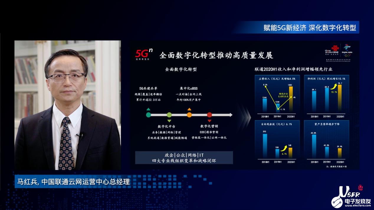 运营商需加快网络云化和能力开放,推进网络快速向智...