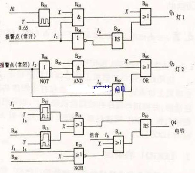 兩款閃光報(bào)警電路圖