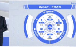 腾讯实现打造以“智能”与“连接”为核心的医疗梦