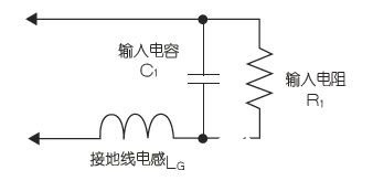 探头