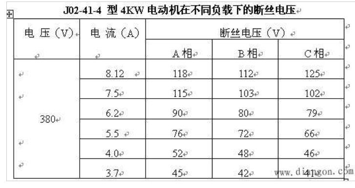 三相异步电动机的缺相维护报警电路