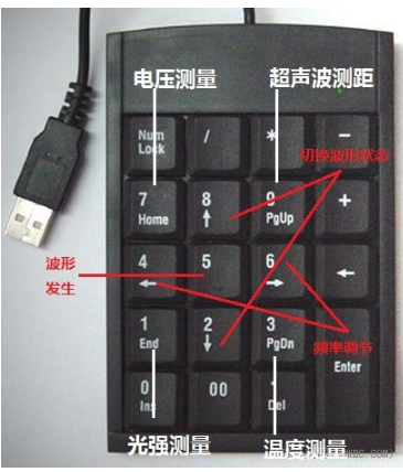 基于Altera DE0开发板的超声波测距模块设...