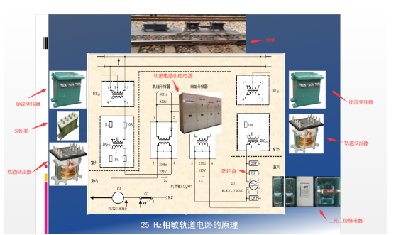 25hz相敏轨道电路总体设计轨道变压器的变比