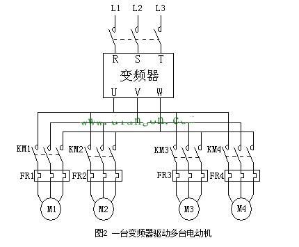 直流母线