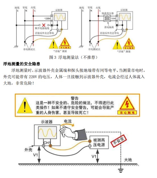 普通的示波器与市电没有隔离是会导致零线或火线对地线短路？