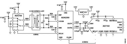 基于ADA2200同步解调器和AD设计线性可变差分变压器信号调理电路