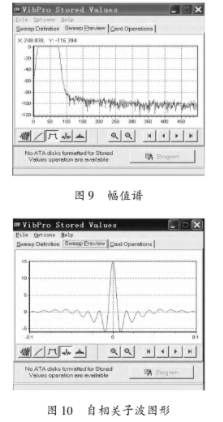 信号源